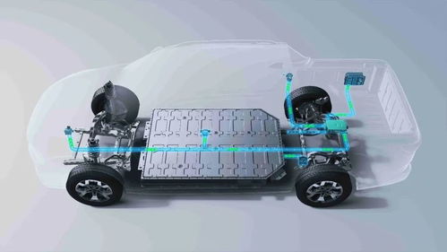 皮卡邂逅新能源 雷達(dá)地平線(xiàn)如何以18.18萬(wàn)起售完美解題新型汽輪機(jī)市場(chǎng)